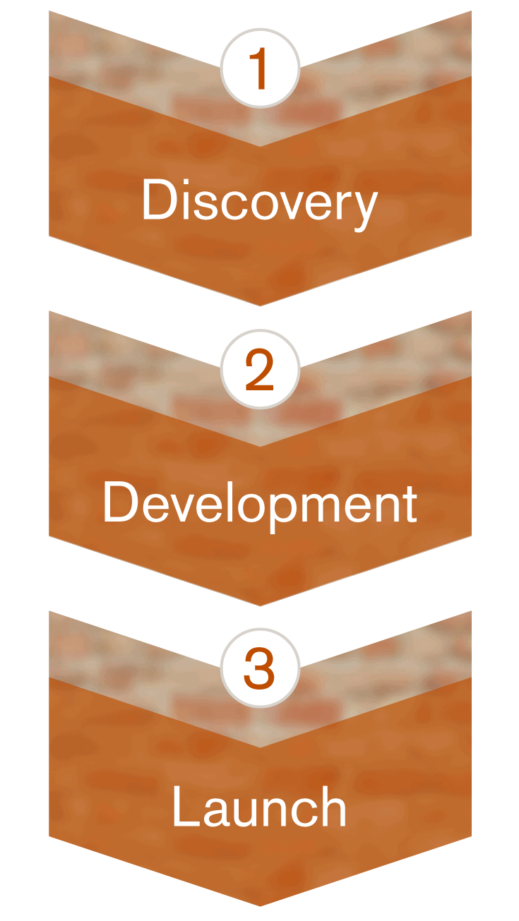 Branding services