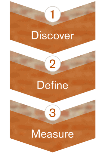 Co-creating your PR story