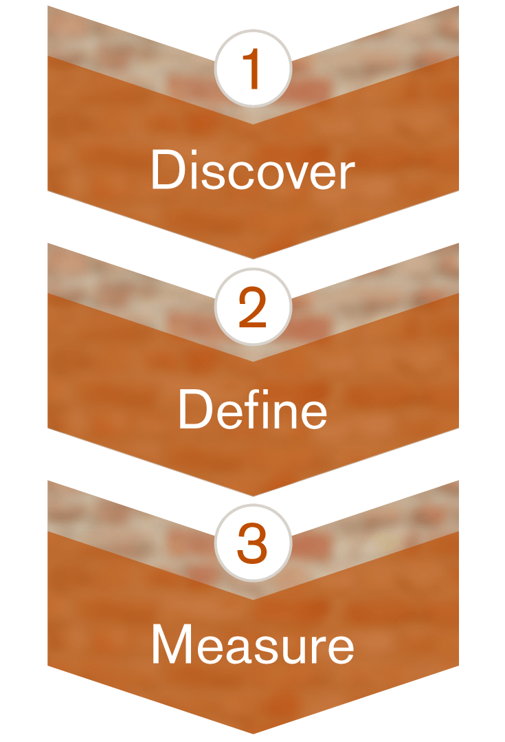 Co-creating your PR story