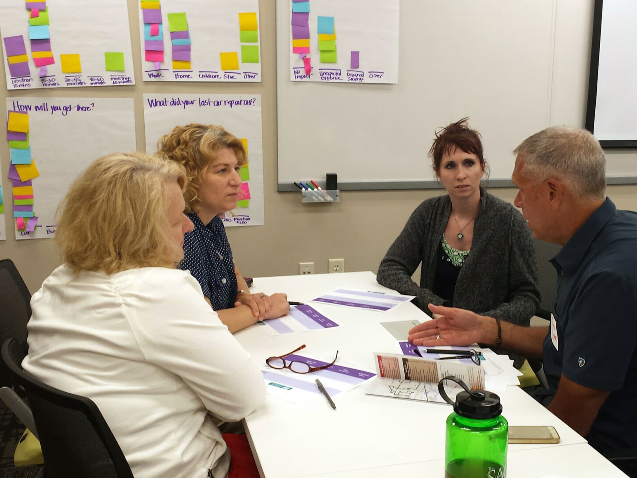 How service design works