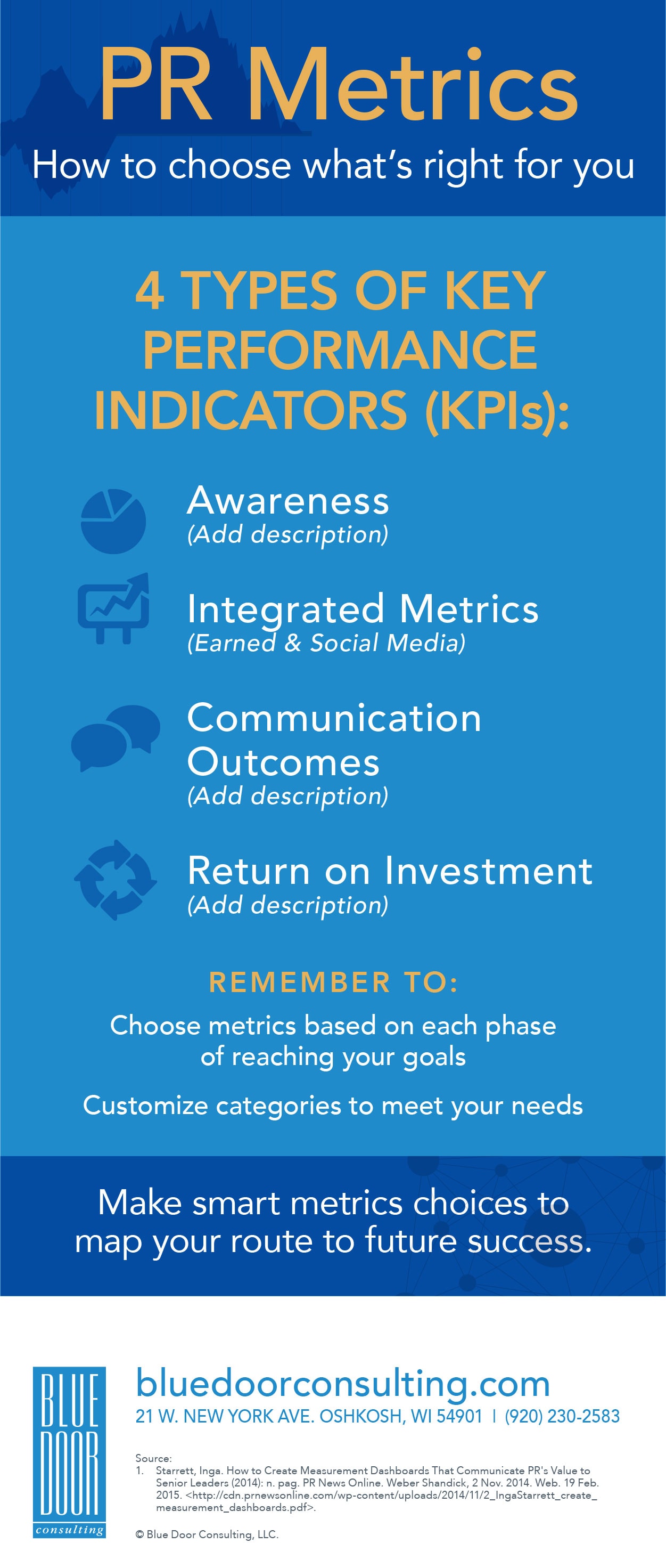 PR-Metrics-Infographic