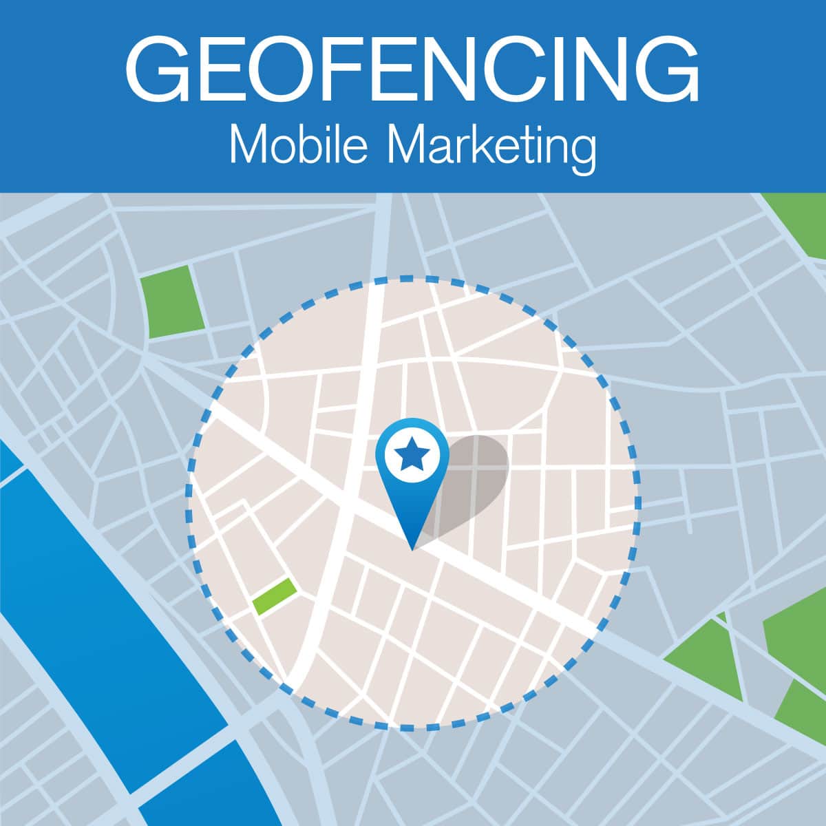Geofencing Mobile Marketing