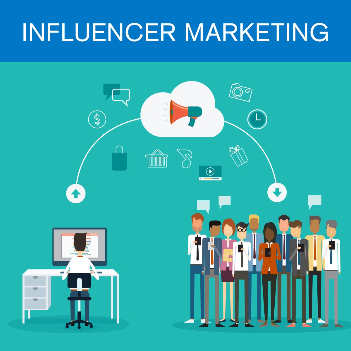 the urgent need for more research on influencer marketing