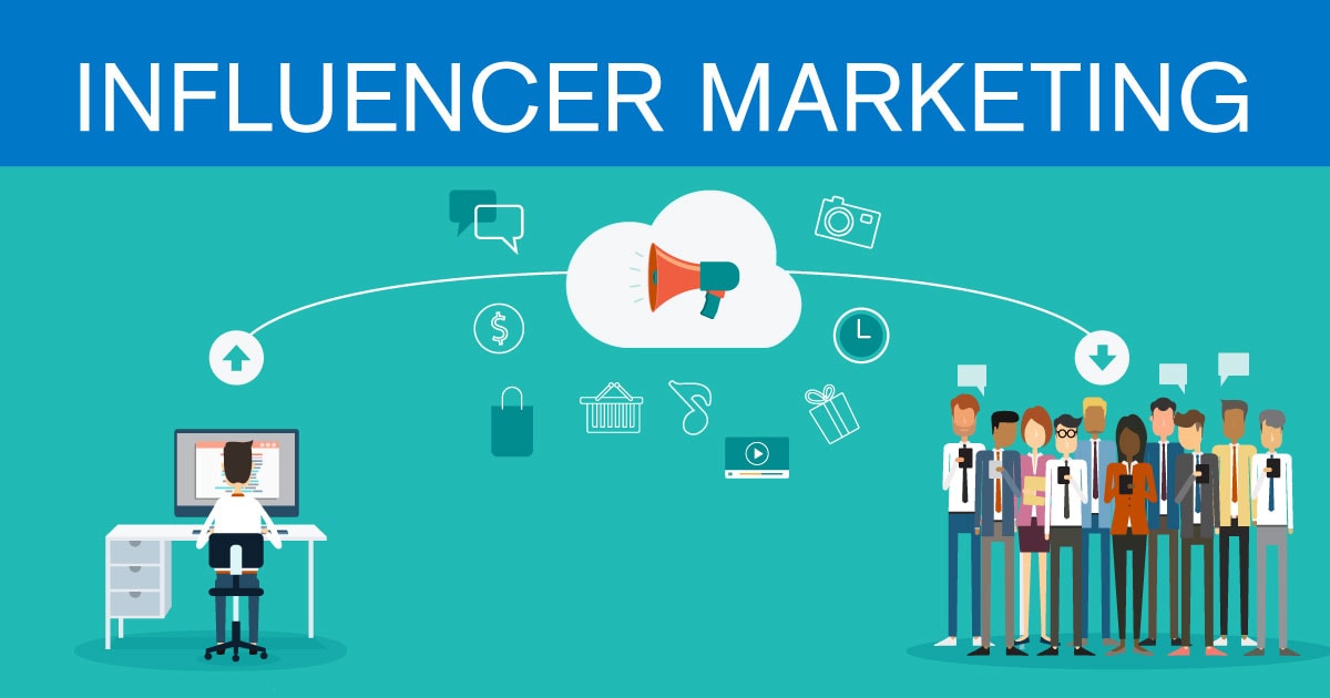 Influencer Marketing: Using Social Influencers to Sell Your Brand ...