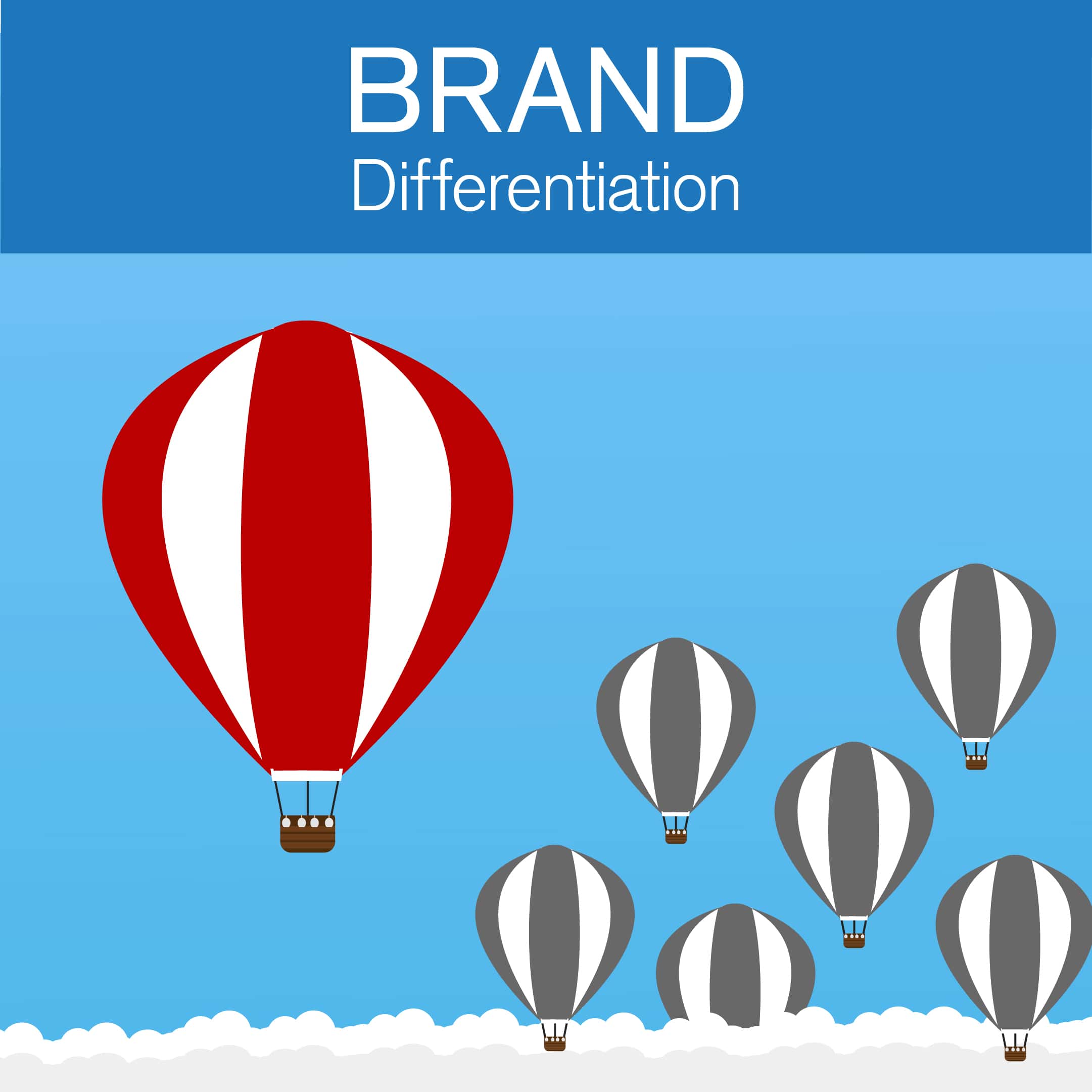 Brand Differentiation One-Minute Marketing Tips