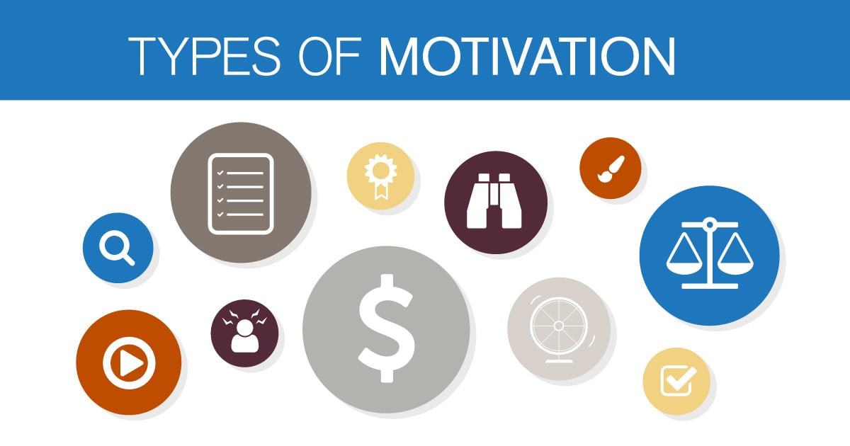 Understanding Types of Motivation in the Workplace Blue Door Consulting, Oshkosh, WI