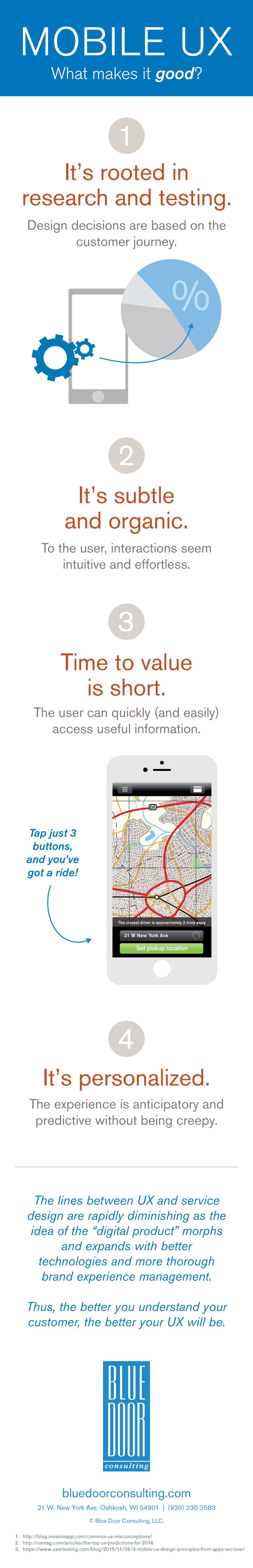 Good Mobile UX Infographic