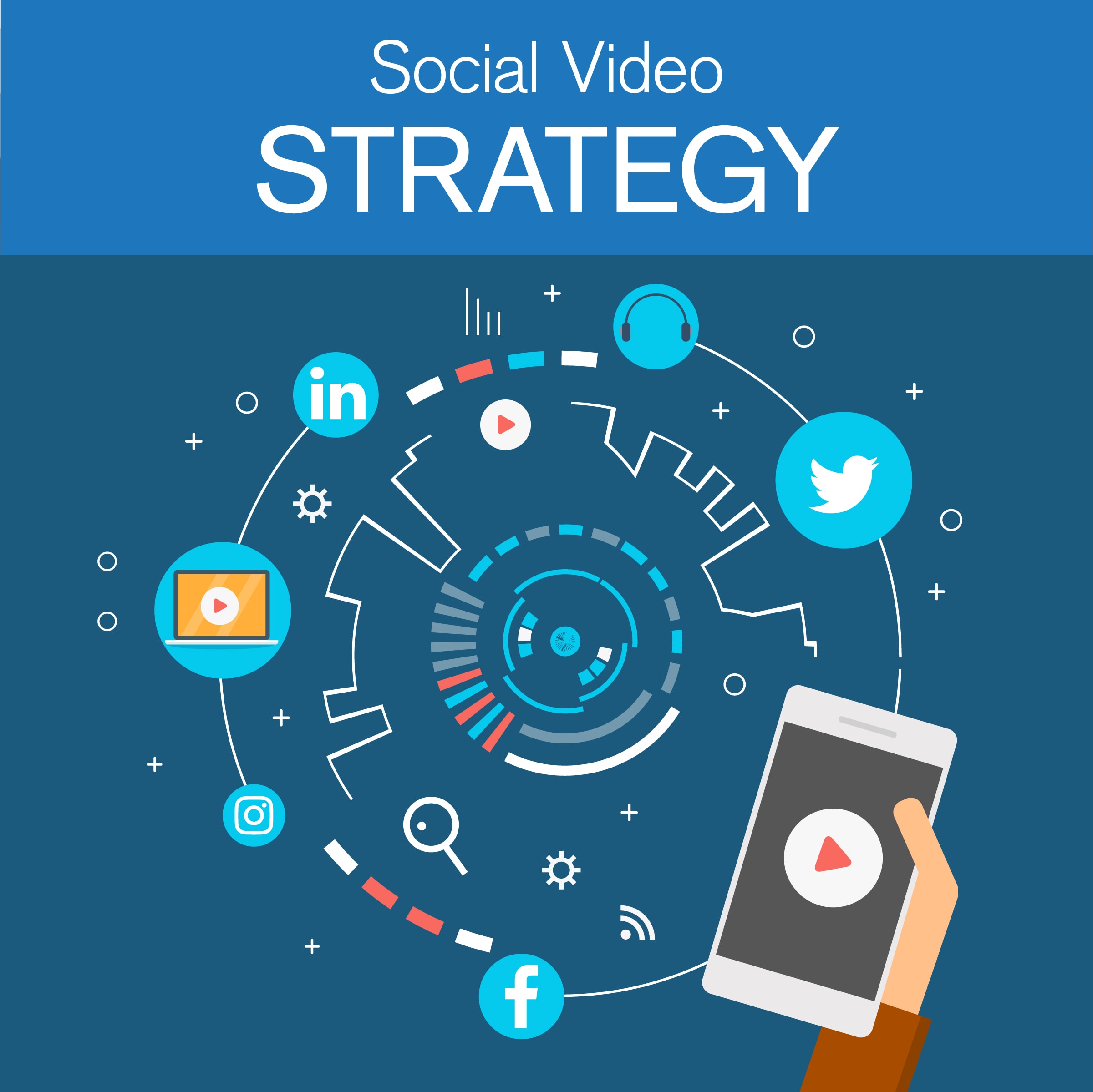 Social Video Strategy One-Minute Marketing Tips